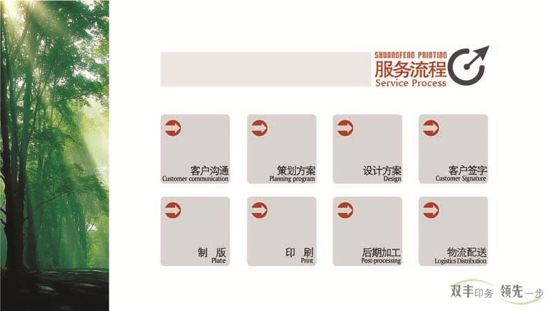 河南印刷廠，雙豐印務(wù)新廠區(qū)效果圖